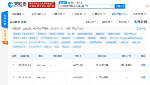 滴滴云商標注冊與網絡技術轉讓 品牌升級與戰略布局